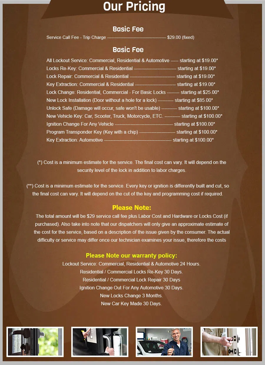 Central Locksmith Store Kingwood, TX 281-819-2484